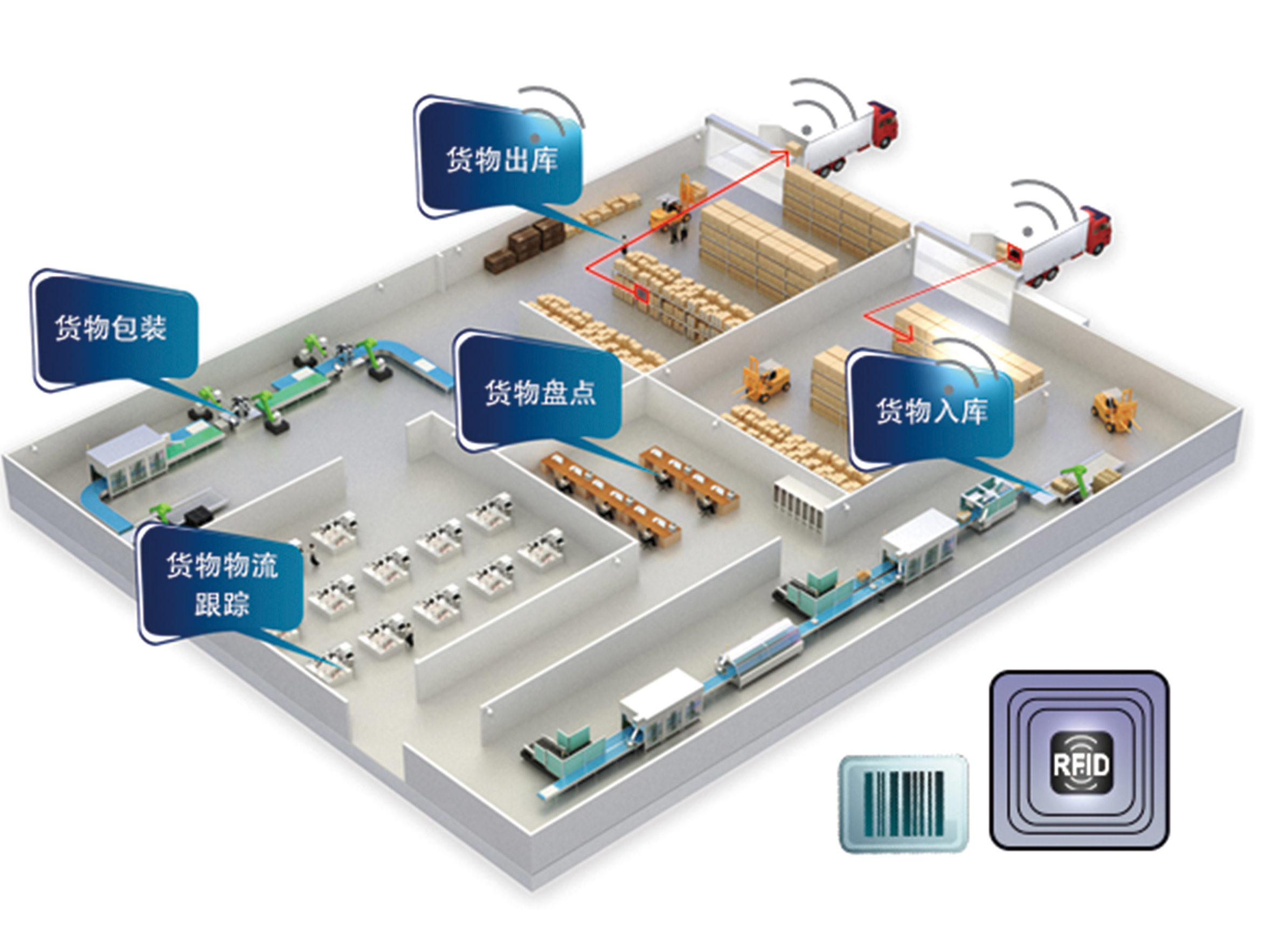 智信创联国内领先的信息技术解决方案提供商